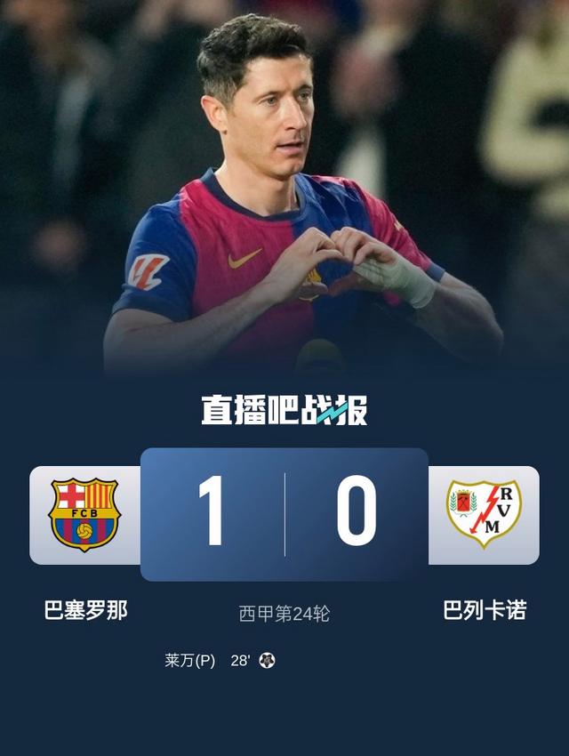 巴萨中场调度神准,控球优势明显 巴萨中场调度神准,控球优势明显