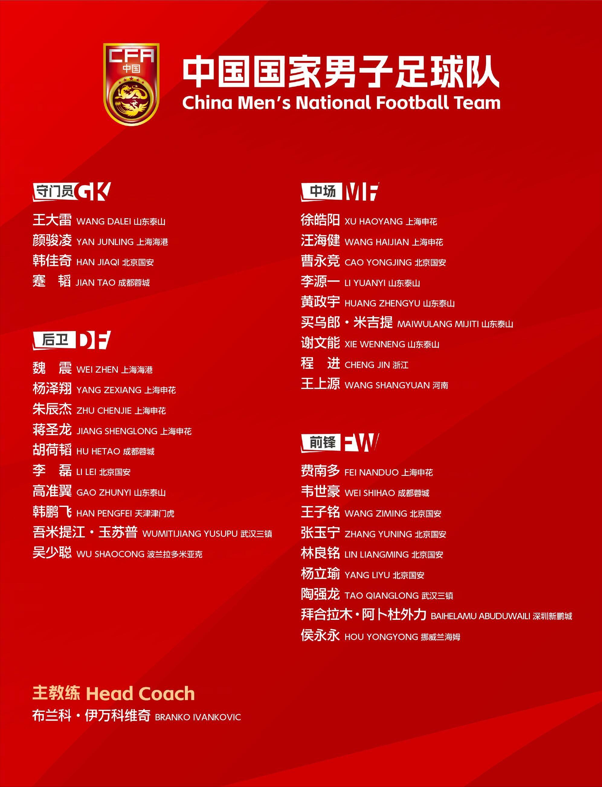 球队整体阵容再添新员,志在夺冠的简单介绍 球队整体阵容再添新员,志在夺冠的简单介绍