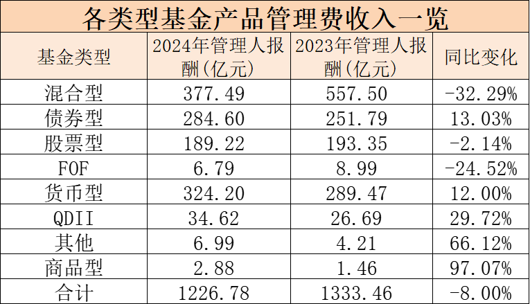 亚眠客场负于蒙彼利埃,排名继续下滑 亚眠客场负于蒙彼利埃,排名继续下滑