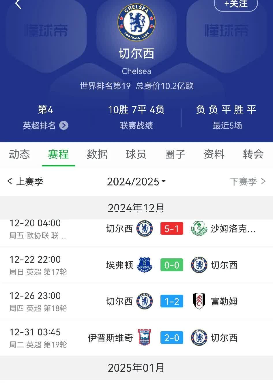 切尔西新赛季首场失利,积分榜第七的简单介绍 切尔西新赛季首场失利,积分榜第七的简单介绍