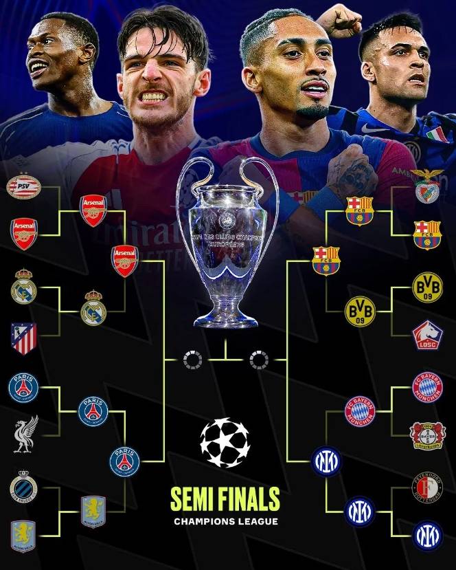 瓦伦西亚客场大胜国米，破门欧冠四强