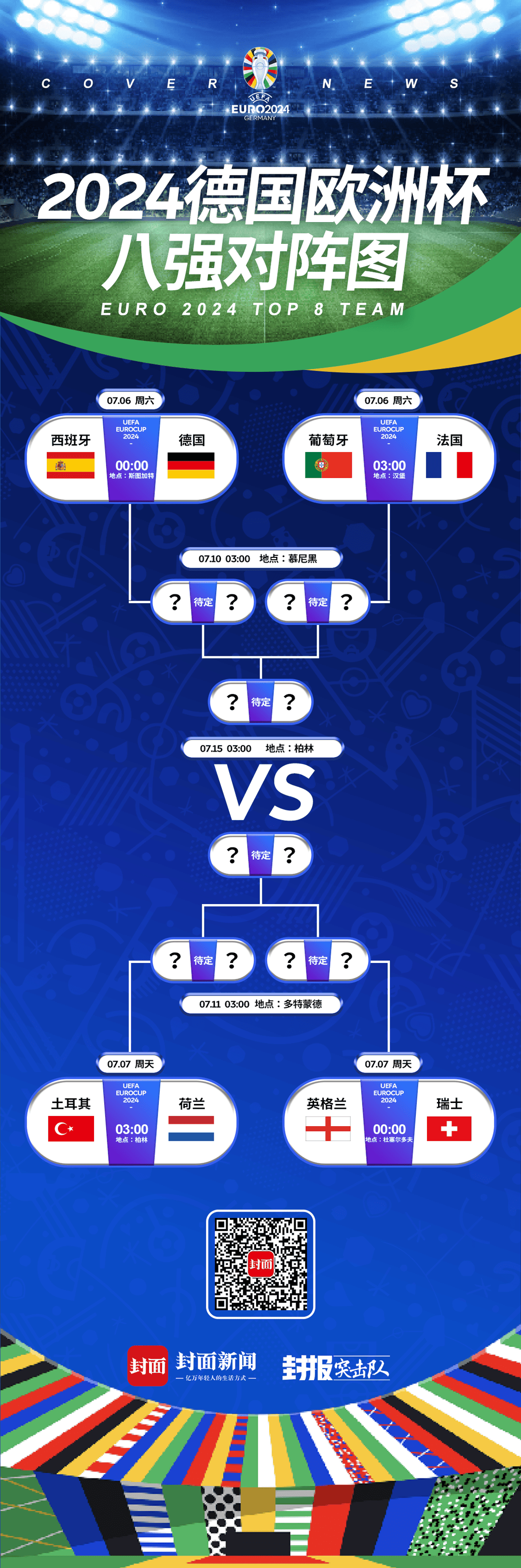 包含欧洲杯半决赛战况激烈,决赛对手待揭晓的词条 包含欧洲杯半决赛战况激烈,决赛对手待揭晓的词条