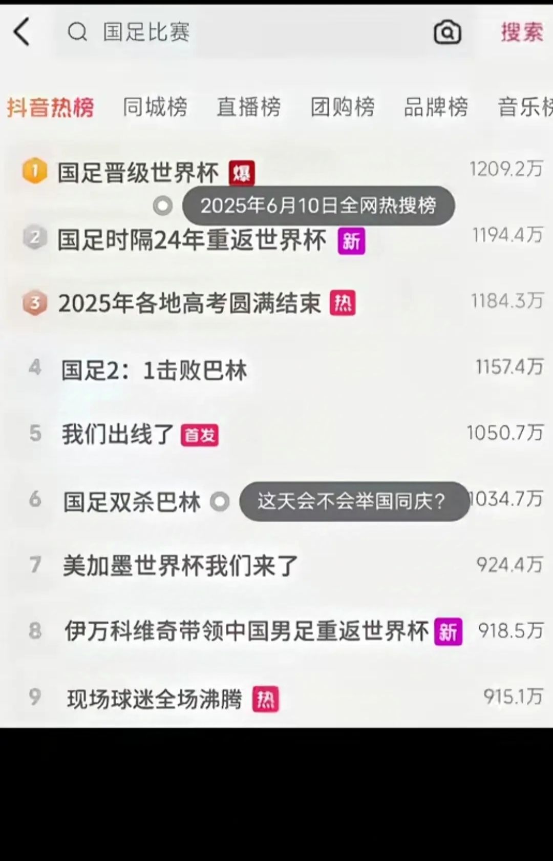 粉丝们在社交媒体上热议球队的表现和潜力的简单介绍