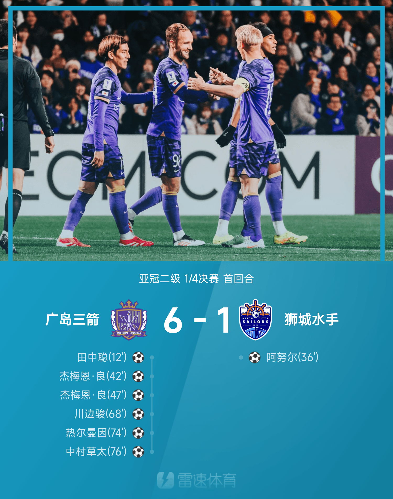 球队新赛季目标明确,力争夺冠 球队新赛季目标明确,力争夺冠