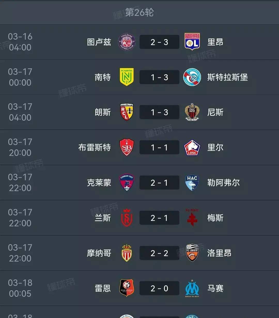 包含里尔客场告捷,跃升法甲积分榜前列的词条 包含里尔客场告捷,跃升法甲积分榜前列的词条