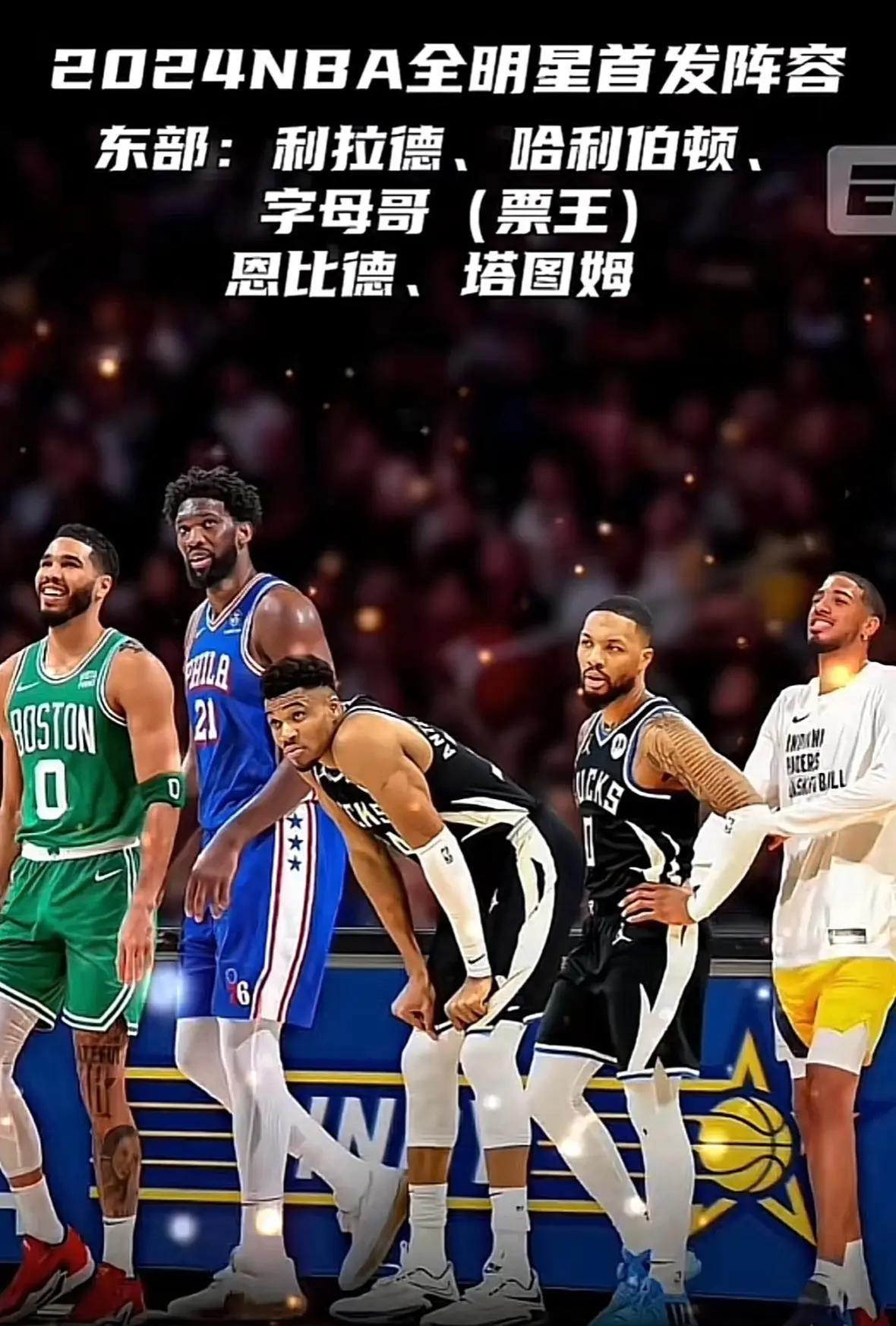 NBA全明星周末抢眼表现,球迷狂欢气氛高涨 NBA全明星周末抢眼表现,球迷狂欢气氛高涨