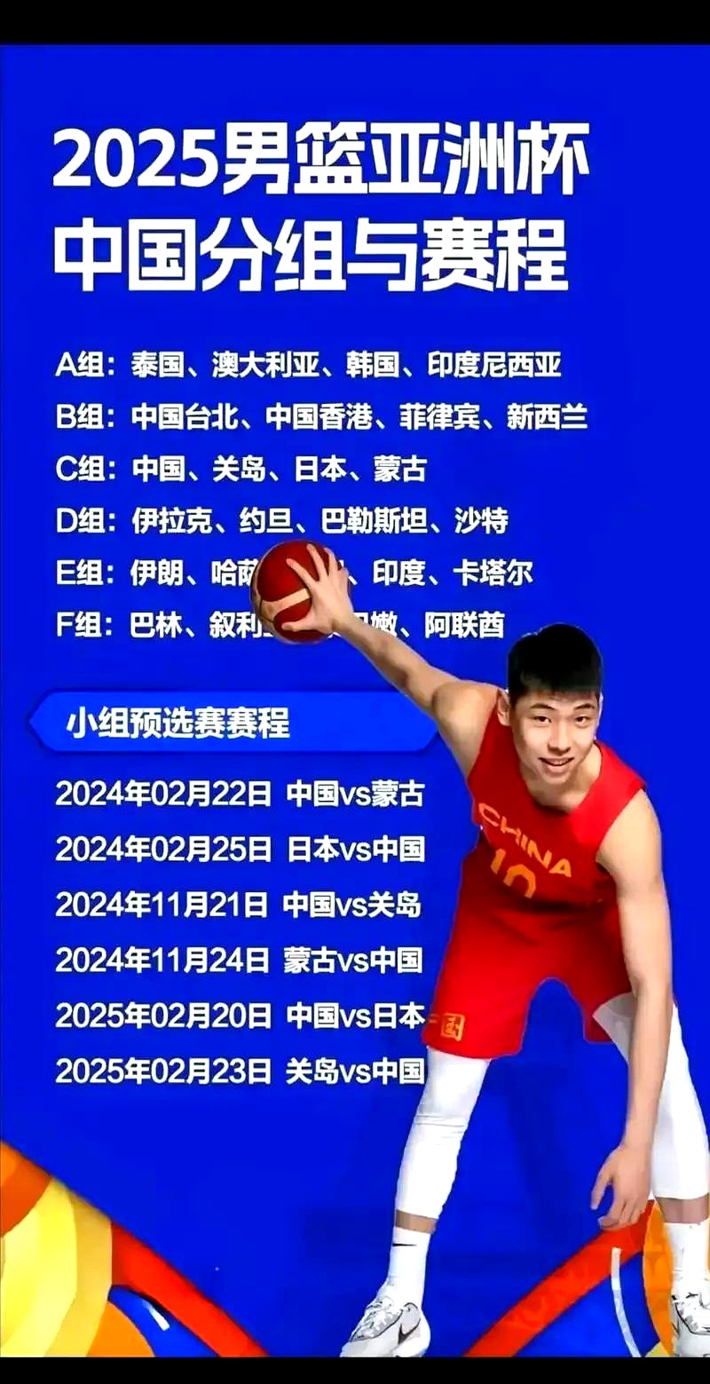 篮球世界杯：克罗地亚男篮逆转尼日利亚，晋级篮球世界杯八强的简单介绍