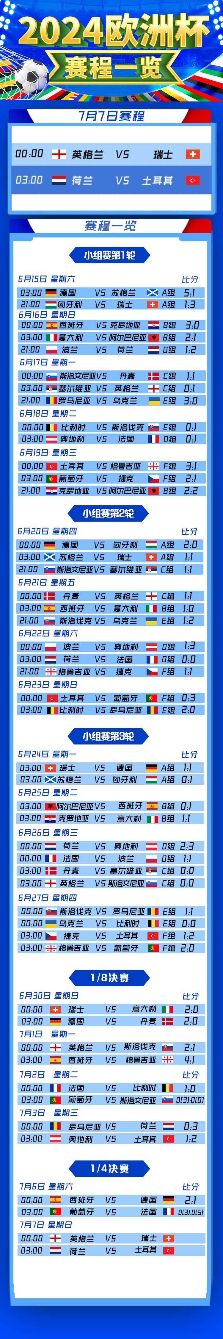 欧洲杯预选赛紧张赛程,精彩花絮看点不容错过的简单介绍 欧洲杯预选赛紧张赛程,精彩花絮看点不容错过的简单介绍