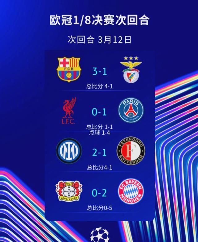 巴黎圣日耳曼险胜晋级,成功杀入四强的简单介绍 巴黎圣日耳曼险胜晋级,成功杀入四强的简单介绍