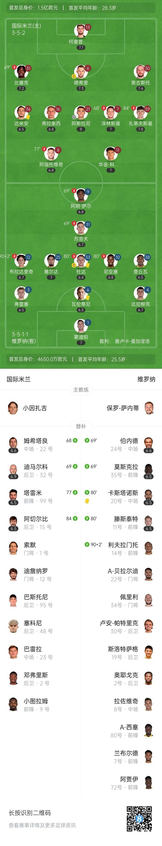 那不勒斯迎战维罗纳，决心稳住领先位置