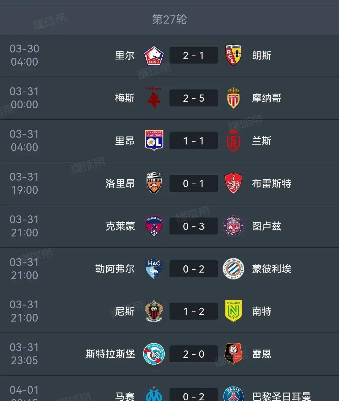 里尔客场惨败摩纳哥,排名下滑 里尔客场惨败摩纳哥,排名下滑