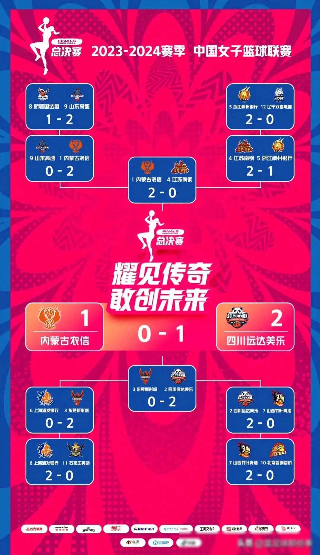 包含内蒙古队面对四川队,期待取得胜利的词条 包含内蒙古队面对四川队,期待取得胜利的词条