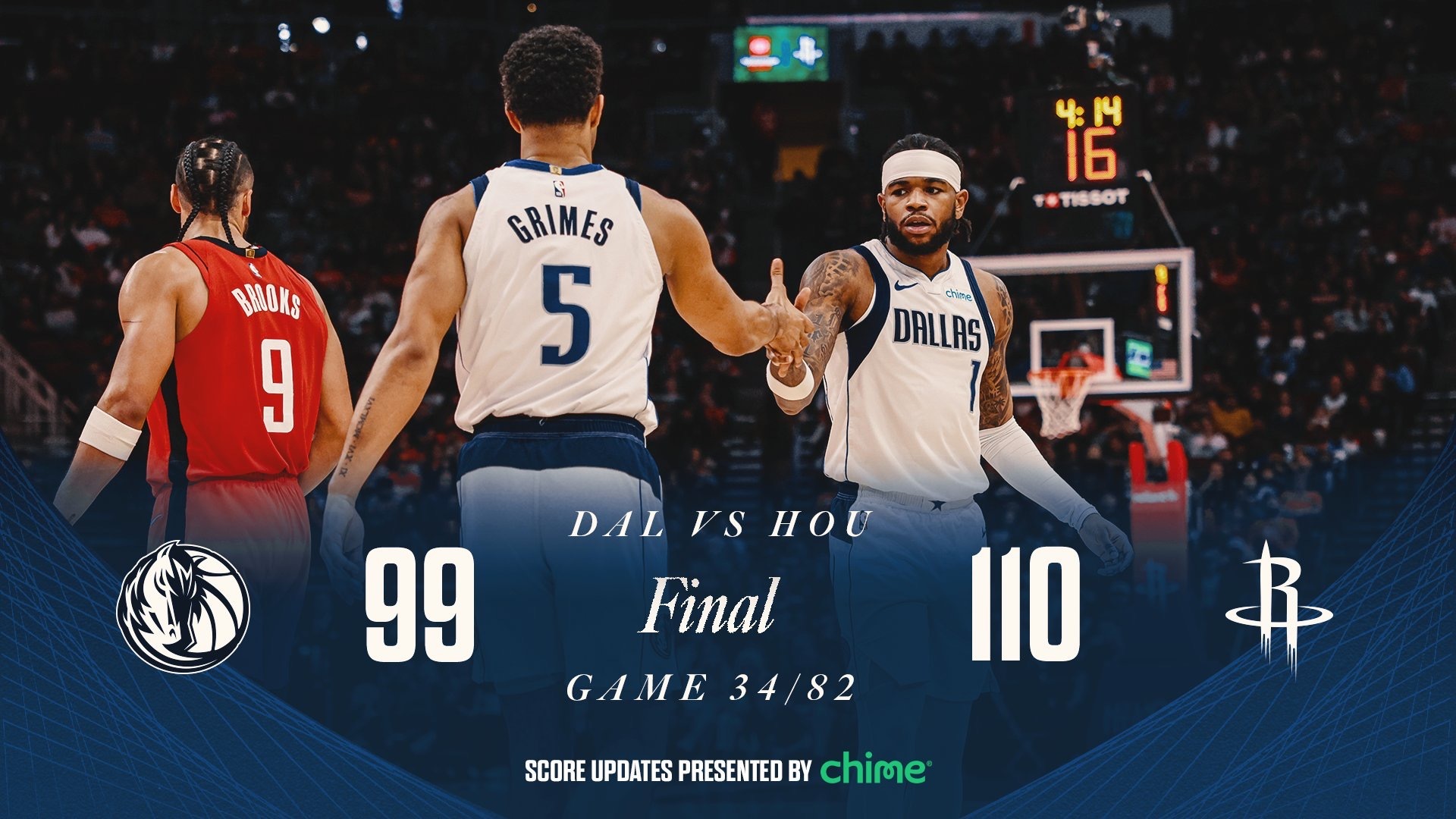 独行侠未能守住优势,遗憾输球 独行侠未能守住优势,遗憾输球