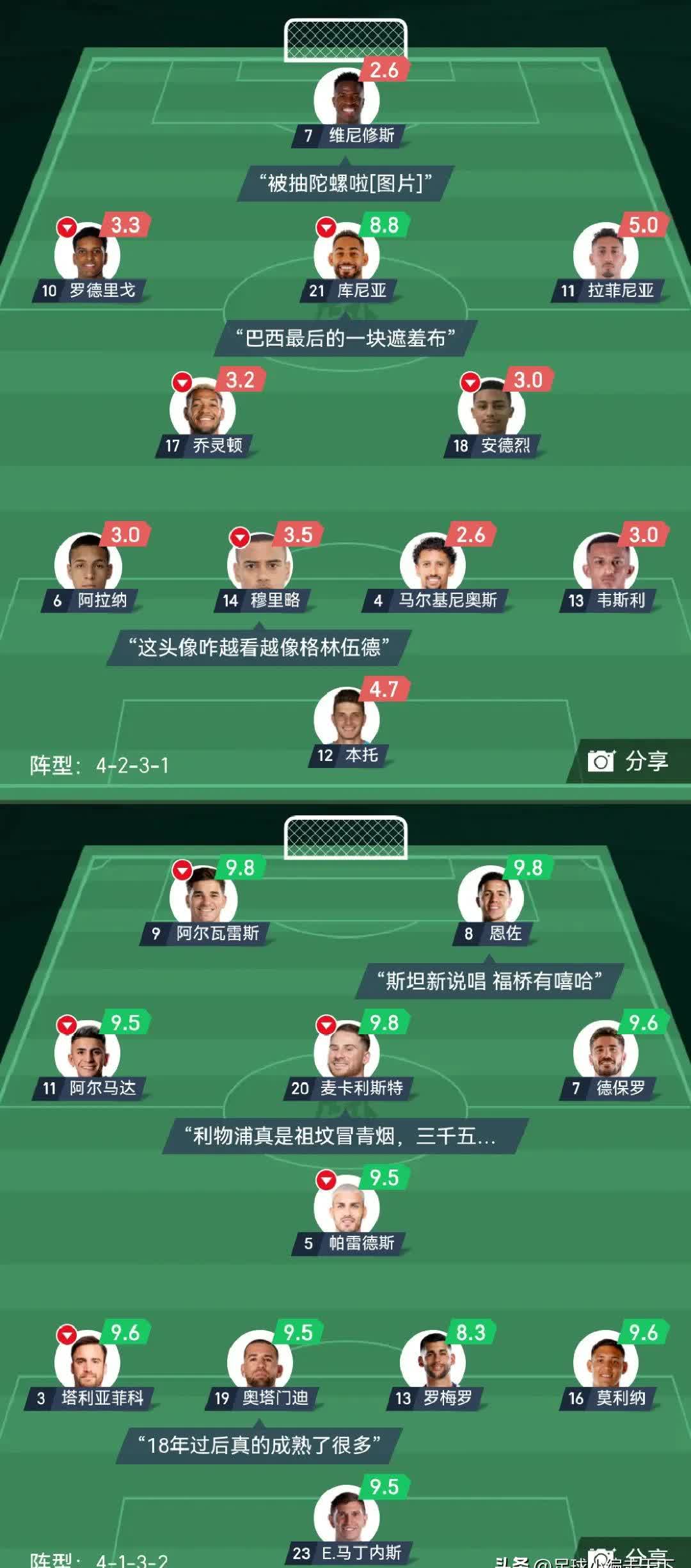 关于巴西门将连续关键扑救,助球队晋级世界杯四强的信息 关于巴西门将连续关键扑救,助球队晋级世界杯四强的信息