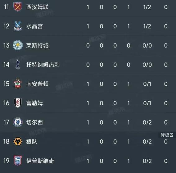 足球联赛冠军争夺白热化,胜负难分预测 足球联赛冠军争夺白热化,胜负难分预测