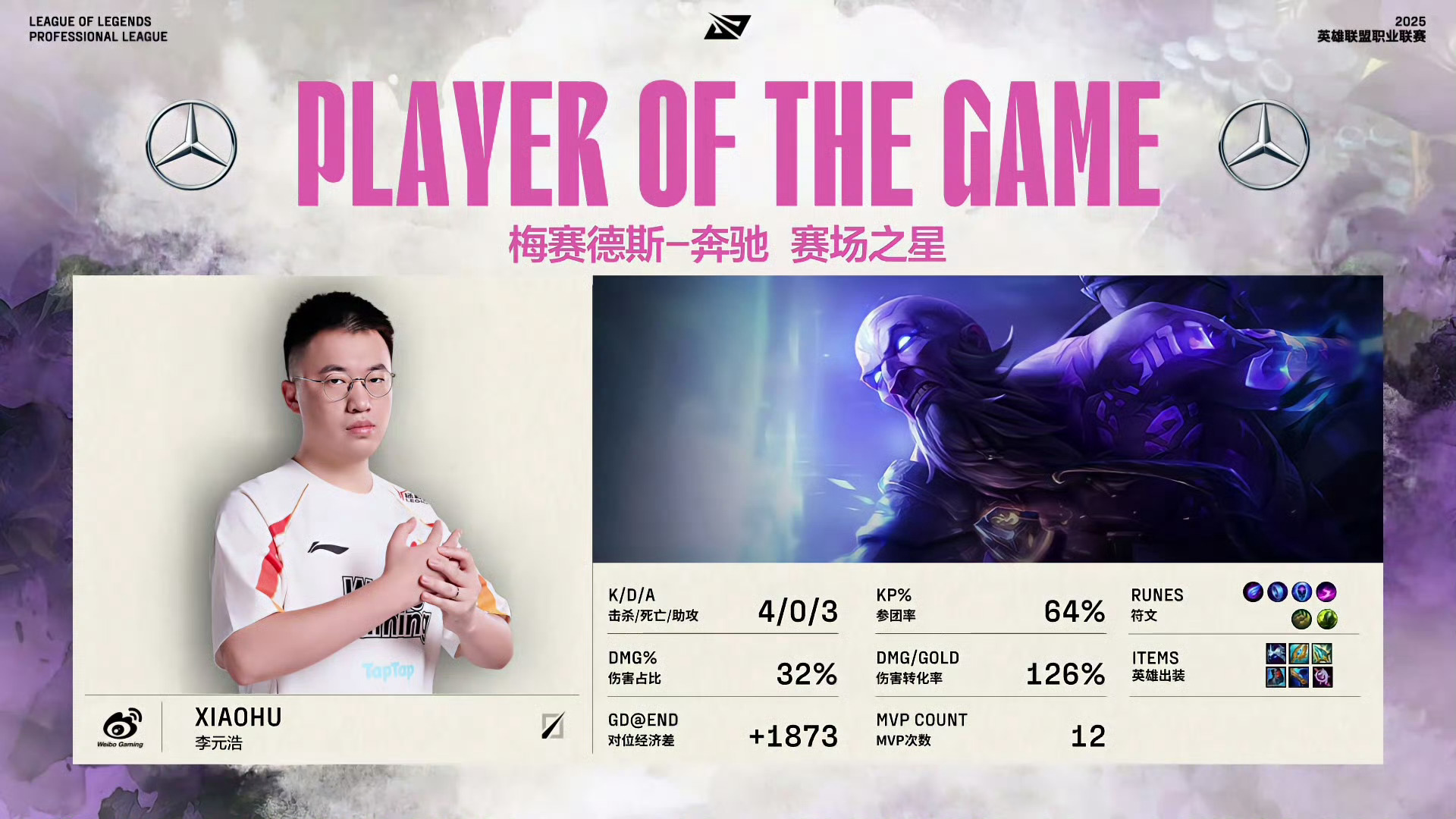 DRX力克WBG,Gumayusi操刀奇招英雄翻盘宿命之战2025世界赛,点燃全场激情 DRX力克WBG,Gumayusi操刀奇招英雄翻盘宿命之战2025世界赛,点燃全场激情