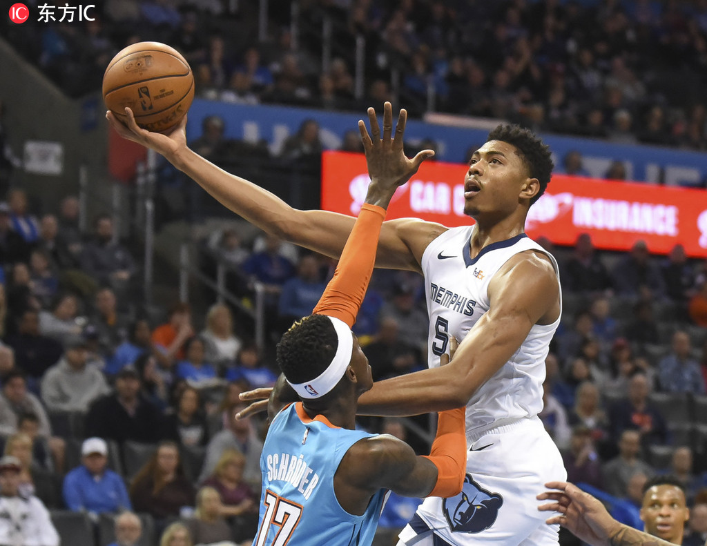 灰熊再胜希望之城,继续取胜 灰熊再胜希望之城,继续取胜