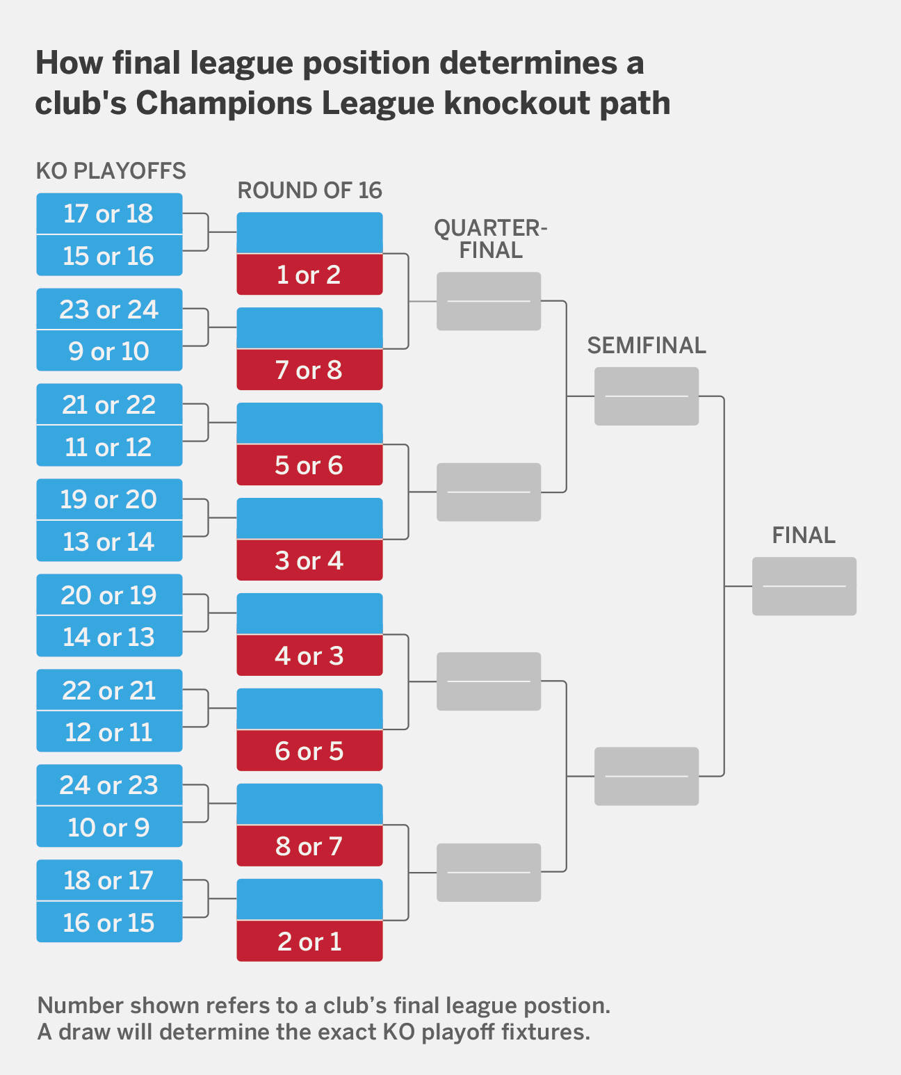 开云APP-欧预赛赛程出炉，谁将称霸欧洲足坛？的简单介绍