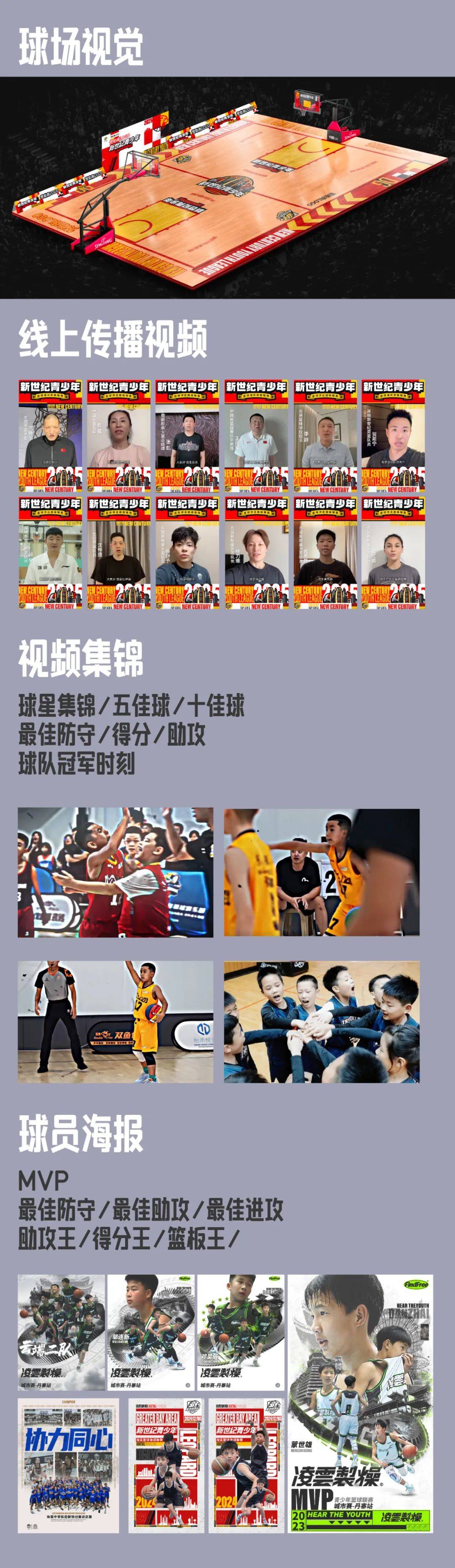 年轻新人涌现,球队实力快速提升 年轻新人涌现,球队实力快速提升